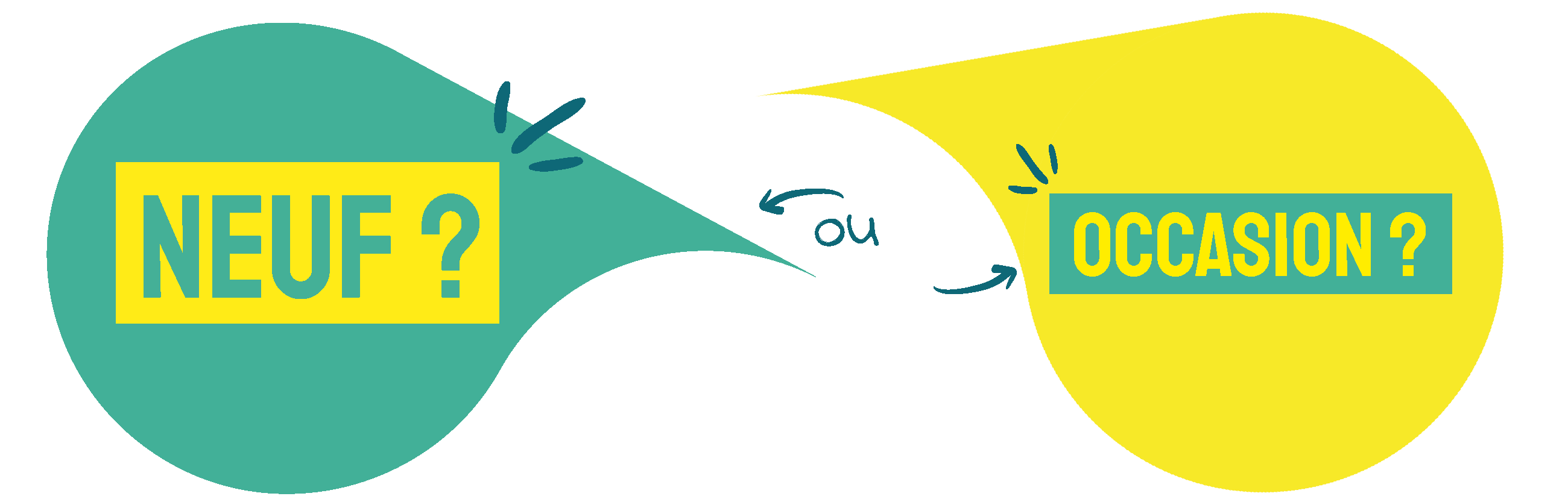 Neuf ou occasion ?